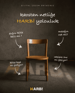 HARB! Digital Instagram gönderisi 13